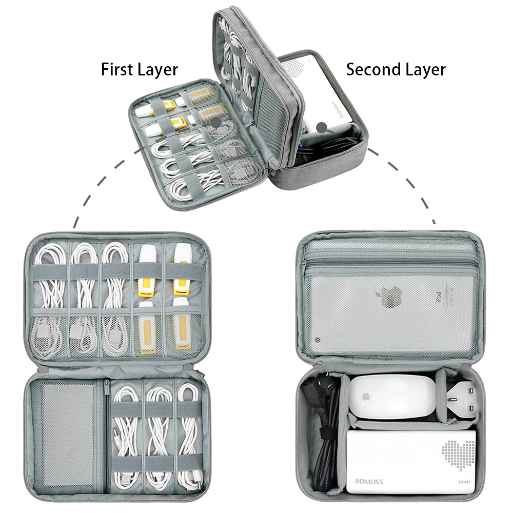 Handle Travel Electronic Accessories Multipurpose/Organizer Storage Bag Case for Power Bank, Hard Drive, Smart Phone, Charger,